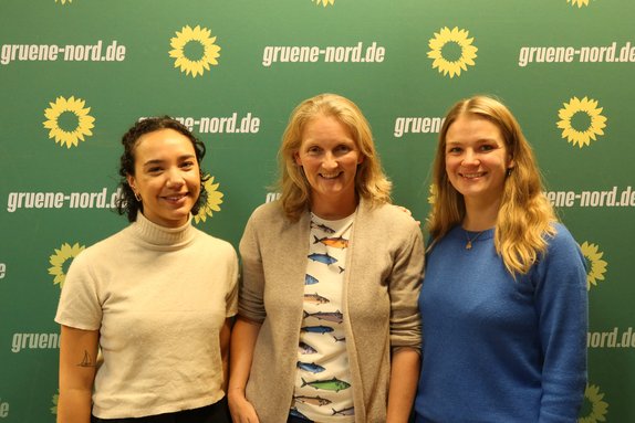 Wahlkeiskandidat*innen für die Wahlkreise 41 (Hoheluft-Ost/Eppendorf) & 43 (Winterhude)