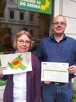 Michael Werner-Boelz und Ulrike Sparr von der GAL-Fraktion mit Unterschriftenlisten (GAL-Fraktion HH-Nord/Reiffert)