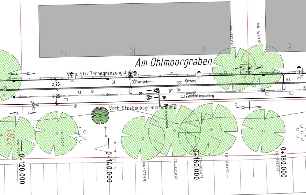 Planzeichung: Breiter Zweirichtungs-Radweg ohne Autoverkehr Planzeichung: Breiter Zweirichtungs-Radweg ohne Autoverkehr